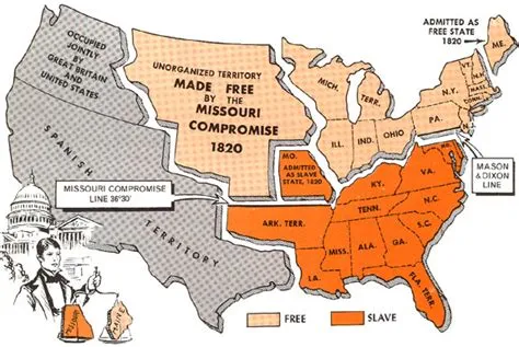 Le Compromis du Missouri : Entre esclavage et expansion territoriale aux États-Unis